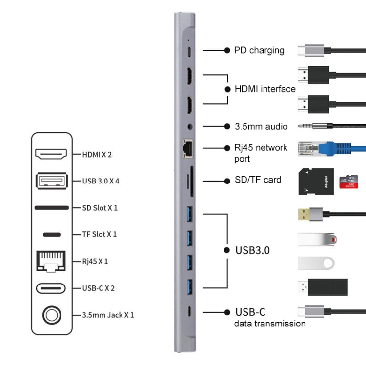 LS1094 12 in 1 Type-C to Dual HDMI Docking Station - USB HUB by PMC TechLife | Online Shopping South Africa | PMC TechLife