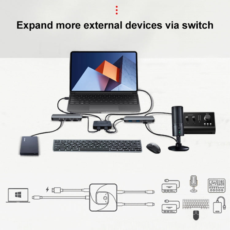 C-HD019 USB-C / Type-C Full-featured Bidirectional Switch Supports 8K HD Display - USB HUB by PMC Jewellery | Online Shopping South Africa | PMC Jewellery | Buy Now Pay Later Mobicred