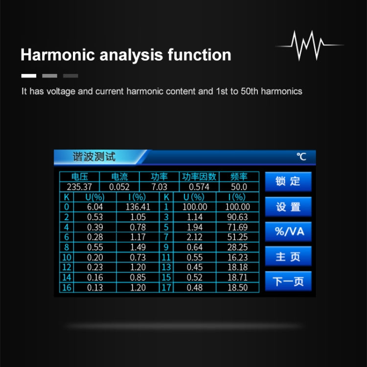 DCUU PM2818C AC 20A Intelligent Electrical Parameters Measuring Instrument (US Plug) - Current & Voltage Tester by PMc TechLife | Online Shopping South Africa | PMc TechLife | Buy Now Pay Later Mobicred