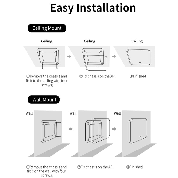 COMFAST CF-E395AX 3000Mbps WiFi6 2.4G & 5.8GHz Dual Band Indoor Wireless Ceiling AP - free shipping - PMC Jewellery - Order now!