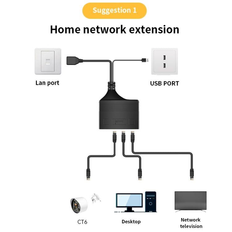 Female RJ45 3 in 1 Gigabit Network Splitter Cable Ethernet Network Coupler - Network Hubs by PMC Jewellery | Online Shopping South Africa | PMC Jewellery | Buy Now Pay Later Mobicred