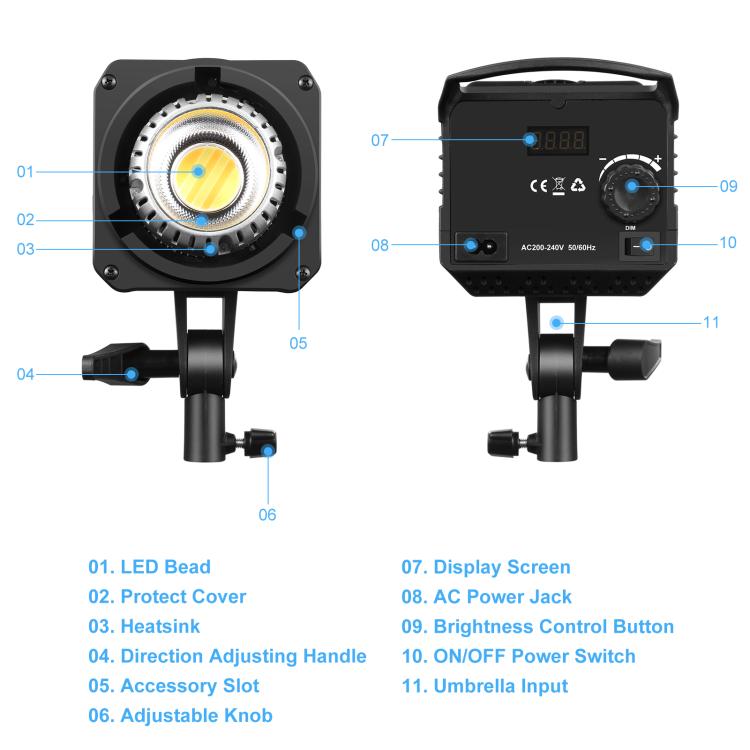 PULUZ 120W Photo Studio Strobe Flash Light Kit with Softbox Reflector & Tripod(UK Plug) - free shipping - PMC TechLife - Order now!