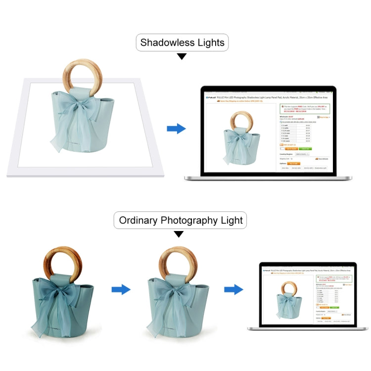 PULUZ 1000LM LED Acrylic No Polar Dimming Shadowless Light Pad with Switch for 40cm Photo Studio Box(EU Plug) - free shipping - PMC TechLife - Order now!