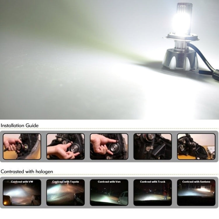 2 PCS PEGASUS H4 Halogen Car Headlight Lamp, 2000 Lumens Warm White Light, 12V / 90W 5000K - Halogen Lights by PMC TechLife | Online Shopping South Africa | PMC TechLife | Buy Now Pay Later Mobicred