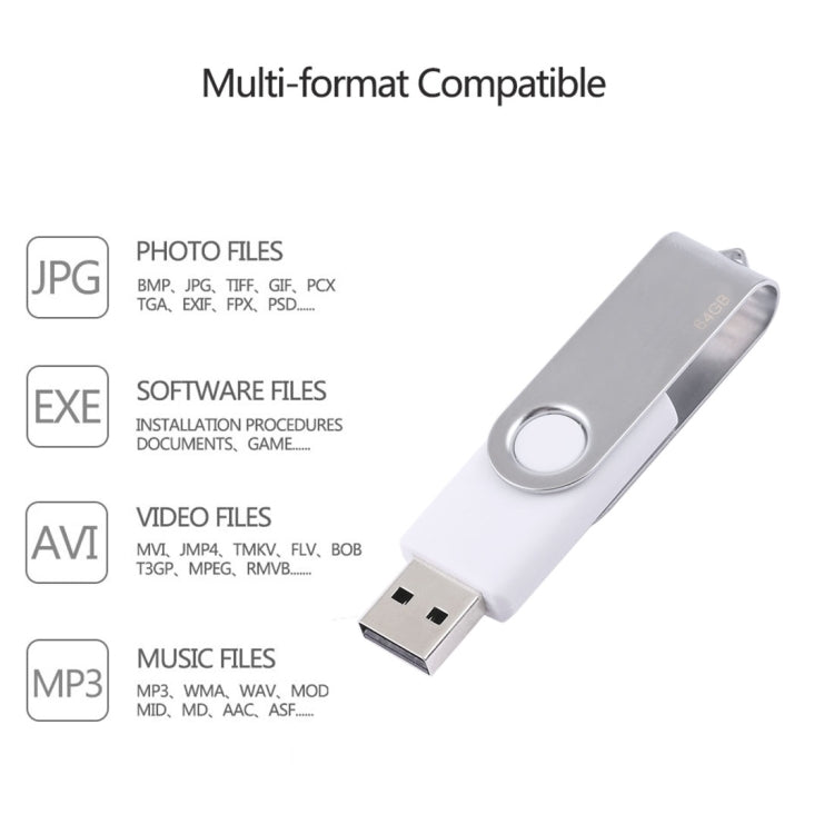 64GB Twister USB 2.0 Flash Disk(White) - USB Flash Drives by PMc TechLife | Online Shopping South Africa | PMc TechLife | Buy Now Pay Later Mobicred