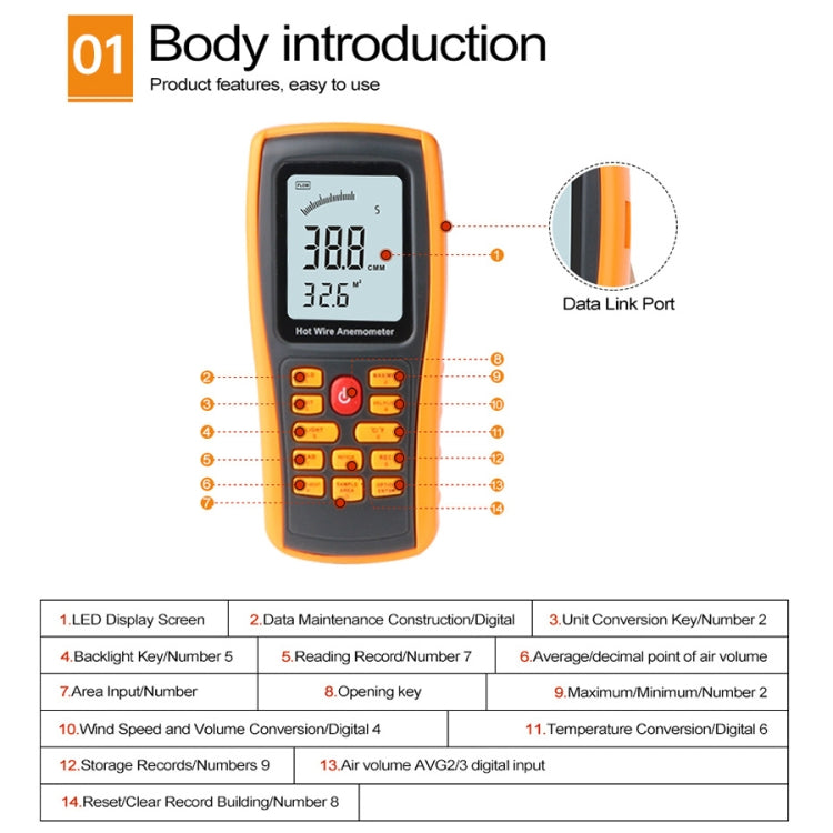 BENETECH GM8903 2.6 inch LCD Screen Digital Hot Wire Wind Speed Wind Temperature Anemometer - Tachometers & Anemometer by BENETECH | Online Shopping South Africa | PMC Jewellery | Buy Now Pay Later Mobicred