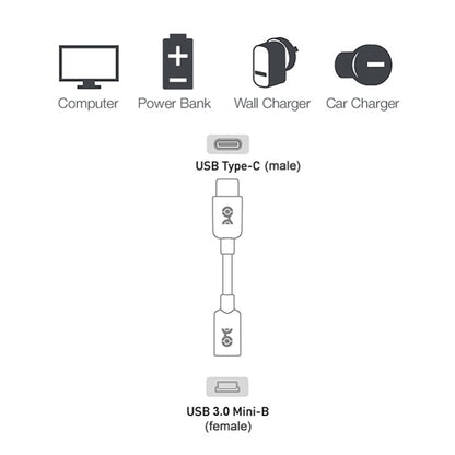 USB-C / Type-C 3.0 Male to Mini USB Female Cable Adapter - USB-C & Type-C Cable by PMC Jewellery | Online Shopping South Africa | PMC Jewellery