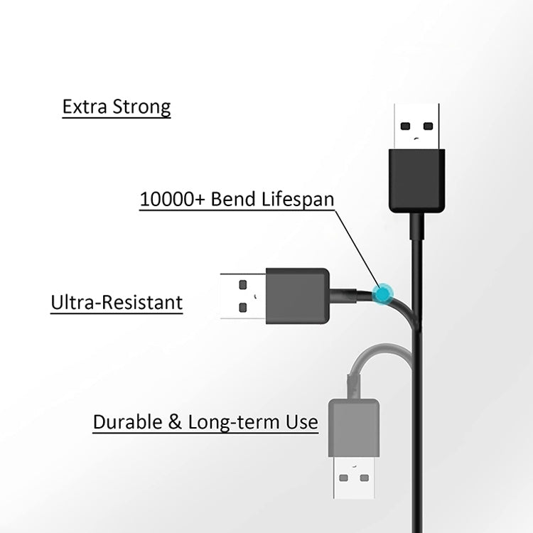 1m 30 Pin to USB Data Charging Sync Cable, For Galaxy Tab 7.0 Plus / Galaxy Tab 7.7 / Galaxy Tab 7 / P1000 / Galaxy Tab 10.1 / P7100 / Galaxy Tab 8.9 / P7300 / Galaxy Tab 10.1 / Galaxy Note 10.1 / Galaxy Note 8.0(White) - Micro USB Cable by PMC Jewellery | Online Shopping South Africa | PMC Jewellery