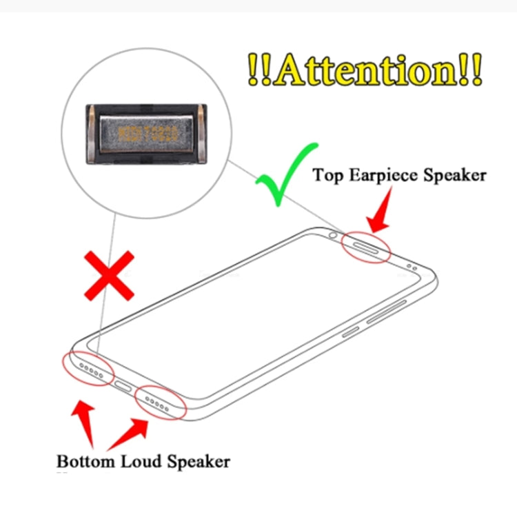 10 PCS Earpiece Speaker for ZTE Blade A6 - For ZTE by PMC TechLife | Online Shopping South Africa | PMC TechLife | Buy Now Pay Later Mobicred