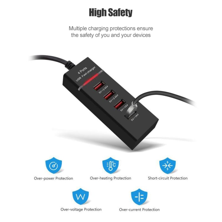 5V 4.1A 4 USB Ports Charger Adapter with Power Plug Cable, Cable Length: 1.5m, EU Plug(White) - Multifunction Charger by PMC Jewellery | Online Shopping South Africa | PMC Jewellery | Buy Now Pay Later Mobicred
