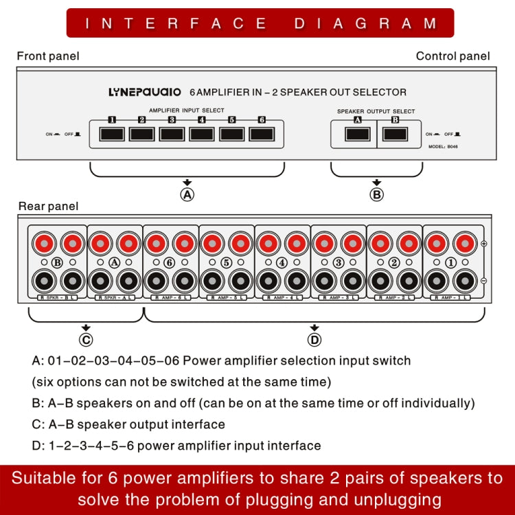 6 In 2 Out 300W Power Amplifier Switcher Loudspeaker Switch Distribute Device -  by PMC Jewellery | Online Shopping South Africa | PMC Jewellery | Buy Now Pay Later Mobicred