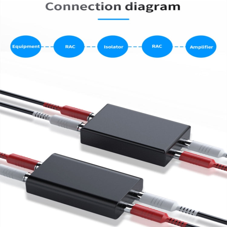 G1 RCA Audio Common Ground Isolator Anti-jamming Noise Reduction Filter Eliminates Bluetooth Receiver - Live Sound Effects Processors by PMC Jewellery | Online Shopping South Africa | PMC Jewellery | Buy Now Pay Later Mobicred