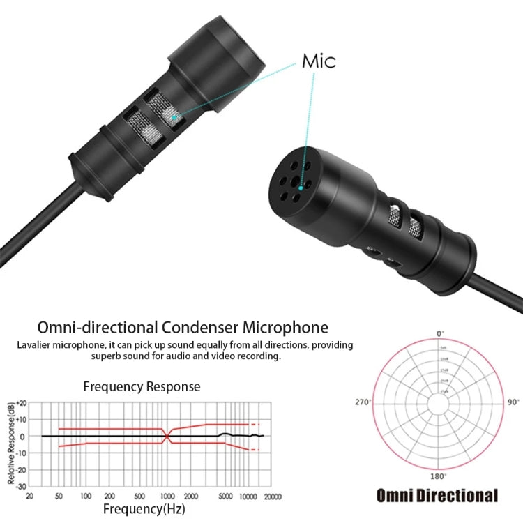 Yanmai R955 Mini Teaching Live Interview Wired Condenser Lavalier Lapel Microphone - Microphone by Yanmai | Online Shopping South Africa | PMC TechLife | Buy Now Pay Later Mobicred