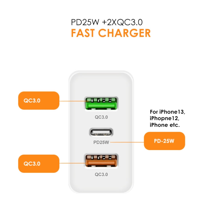 45W PD3.0 + 2 x QC3.0 USB Multi Port Charger with Type-C to Type-C Cable, EU Plug(White) - USB Charger by PMC TechLife | Online Shopping South Africa | PMC TechLife | Buy Now Pay Later Mobicred