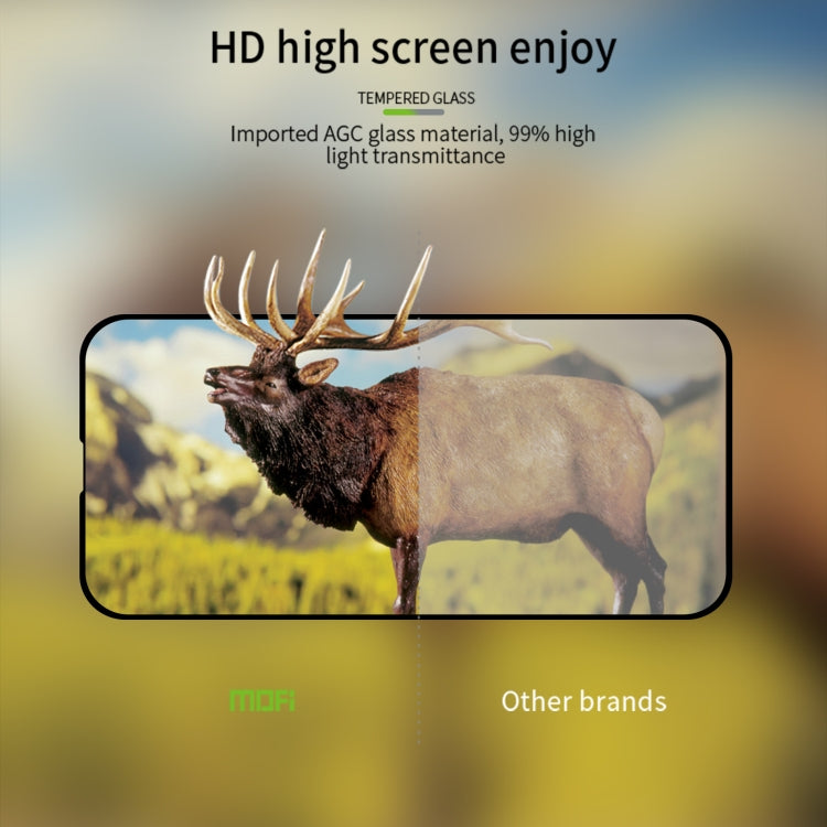 For iPhone 14 MOFI 9H 2.5D Full Screen Tempered Glass Film(Black) - free shipping - PMC TechLife - Order now!