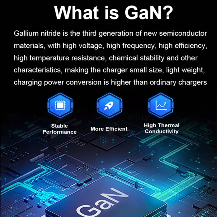 GaN 100W Dual USB + Dual USB-C/Type-C Multi Port Charger for Apple MacBook Series US Plug - Cable & Adapter by PMC Jewellery | Online Shopping South Africa | PMC Jewellery | Buy Now Pay Later Mobicred
