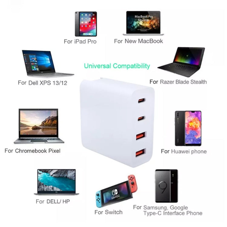 GaN 100W Dual USB + Dual USB-C/Type-C Multi Port Charger for Apple MacBook Series US / EU Plug - Cable & Adapter by PMC Jewellery | Online Shopping South Africa | PMC Jewellery | Buy Now Pay Later Mobicred