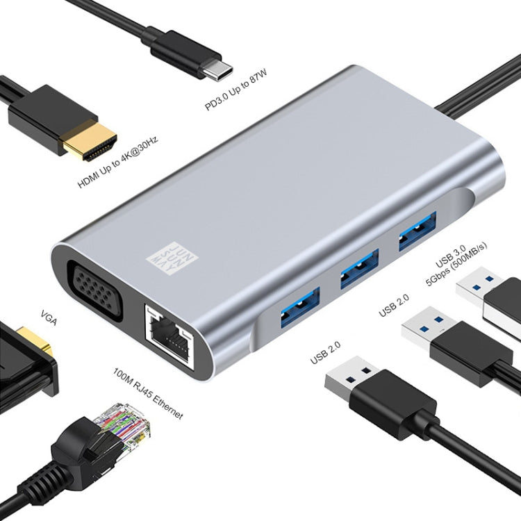 JUNSUNMAY 7 in 1 Type-C to 4K HDMI / VGA / Ethernet Docking Station Adapter USB-C Hub - free shipping - PMC Jewellery - Order now!