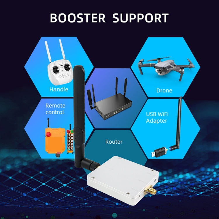 EDUP EP-AB015 4W 2.4GHz/5.8GHz Dual Band Wireless Signal Booster WiFi Amplifier - Broadband Amplifiers by EDUP | Online Shopping South Africa | PMC Jewellery | Buy Now Pay Later Mobicred