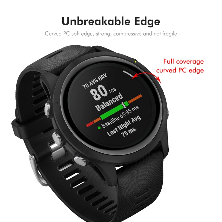 For GarminMove Sport / Trend 5pcs ENKAY 3D Full Coverage Soft PC Edge PMMA HD Screen Protector Film - free shipping - PMC TechLife - Order now!