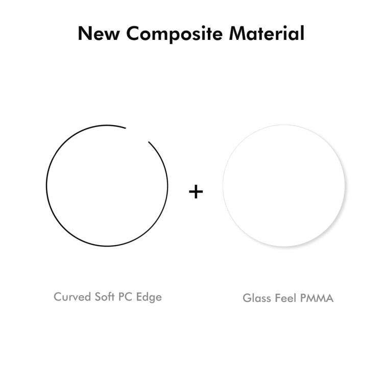 For Garmin Instinct 3 AMOLED / Solar 50mm 5pcs ENKAY 3D Full Coverage Soft PC Edge PMMA HD Screen Protector Film - free shipping - PMC TechLife - Order now!