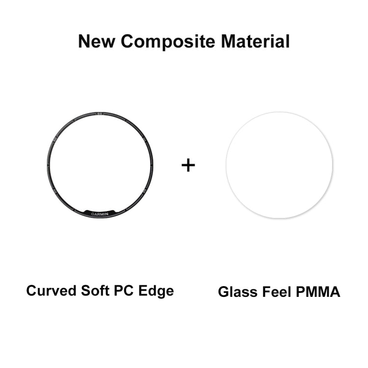 For Garmin Fenix 7S Pro 10pcs ENKAY 3D Full Coverage Soft PC Edge PMMA HD Screen Protector Film - free shipping - PMC TechLife - Order now!