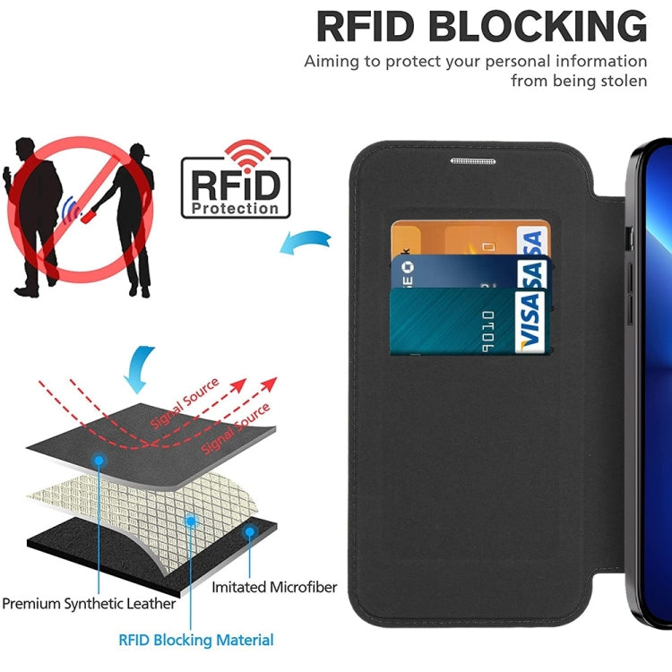 For iPhone 16e Shield MagSafe RFID Anti-theft Leather Phone Case(Black) - iPhone 16e Cases by PMC TechLife | Online Shopping South Africa | PMC TechLife | Buy Now Pay Later Mobicred