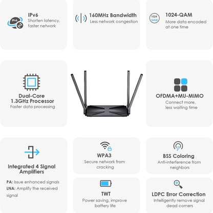 WAVLINK WN586X3 Wireless Gigabit Ethernet Router Wi-Fi 6 AX3000 Mesh Router Dual Band, Plug:UK Plug - Wireless Routers by WAVLINK | Online Shopping South Africa | PMC Jewellery | Buy Now Pay Later Mobicred