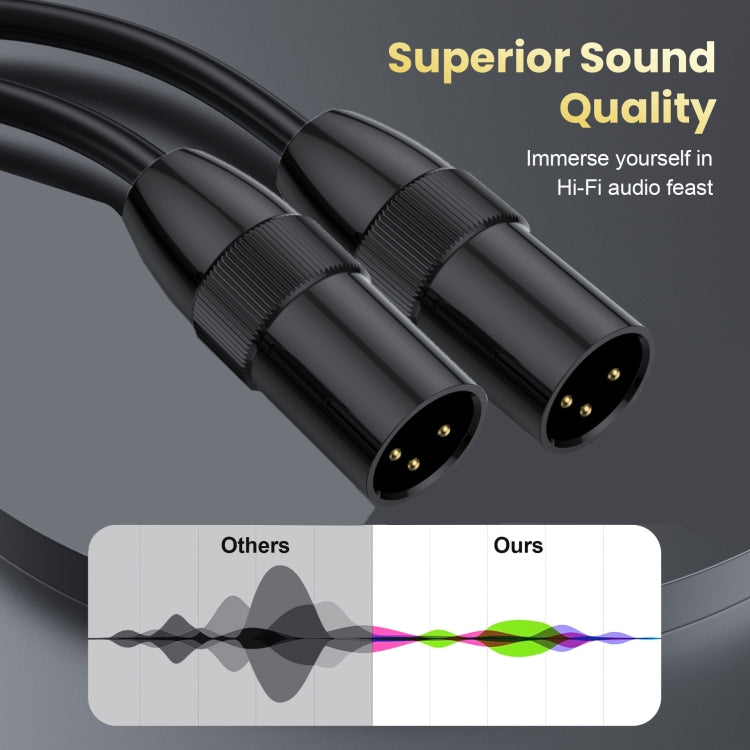 JUNSUNMAY XLR Male to Female Mic Cord 3 Pin Audio Cable Balanced Shielded Cable, Length:0.5m - Microphone Audio Cable & Connector by JUNSUNMAY | Online Shopping South Africa | PMC Jewellery | Buy Now Pay Later Mobicred