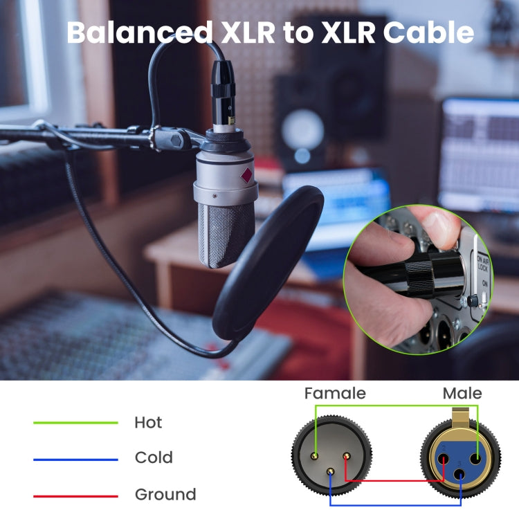 JUNSUNMAY XLR Male to Male Mic Cord 3 Pin Audio Cable Balanced Shielded Cable, Length:3m - Microphone Audio Cable & Connector by JUNSUNMAY | Online Shopping South Africa | PMC Jewellery | Buy Now Pay Later Mobicred