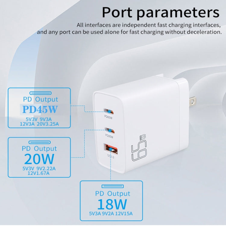 GAN 65W PD45W Dual Type-C / QC3.0 USB  Multi Compatible Charger + 2m USB-C to USB-C Data Cable EU + UK + AU + US Plug White - Cable & Adapter by PMC Jewellery | Online Shopping South Africa | PMC Jewellery | Buy Now Pay Later Mobicred