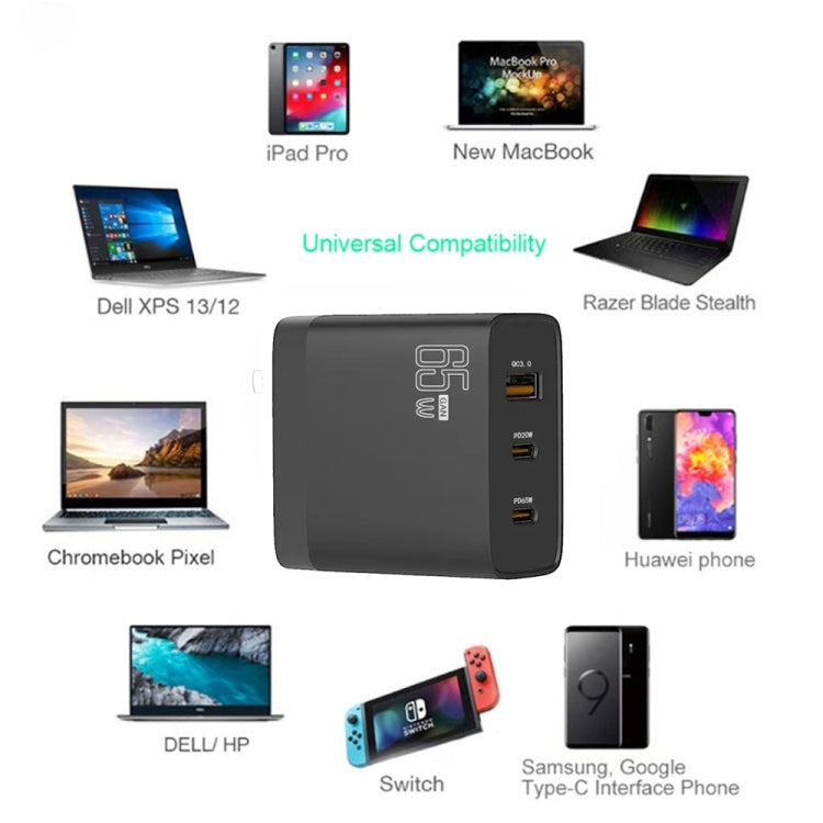 GAN 65W PD45W Dual Type-C / QC3.0 USB  Multi Compatible Charger + 2m USB-C to USB-C Data Cable EU + UK + AU +US Plug Black - Cable & Adapter by PMC Jewellery | Online Shopping South Africa | PMC Jewellery | Buy Now Pay Later Mobicred