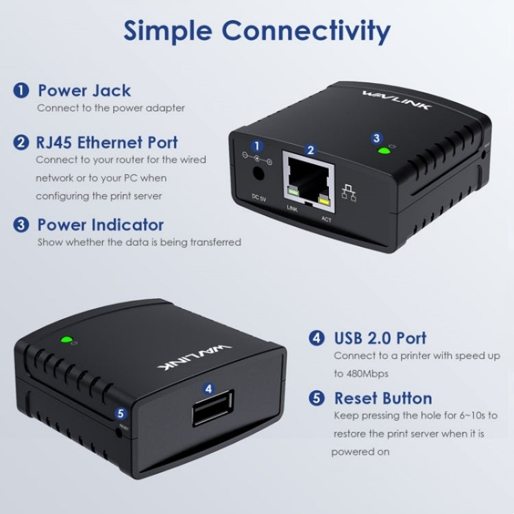 WAVLINK NU72P11 100Mbps Network Print Server USB 2.0 Network Printer Power Adapter(US Plug) - Printer Accessories by WAVLINK | Online Shopping South Africa | PMC Jewellery | Buy Now Pay Later Mobicred