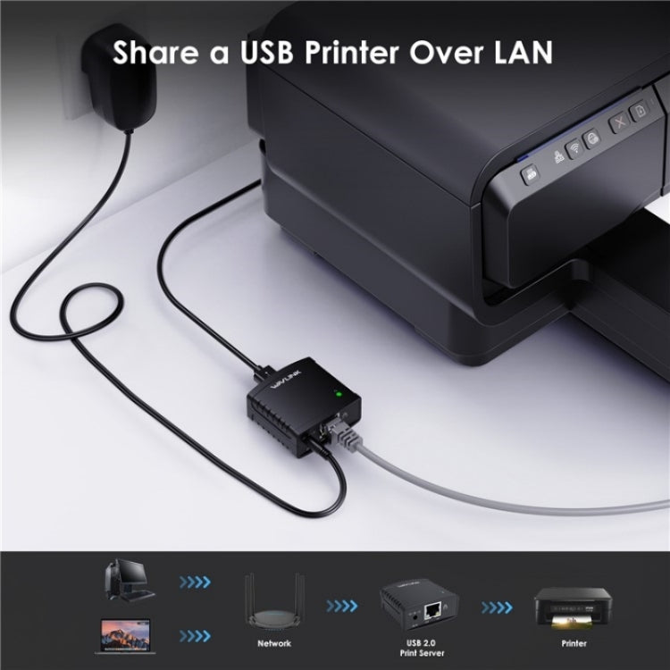 WAVLINK NU72P11 100Mbps Network Print Server USB 2.0 Network Printer Power Adapter(US Plug) - Printer Accessories by WAVLINK | Online Shopping South Africa | PMC Jewellery | Buy Now Pay Later Mobicred