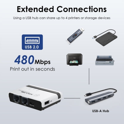 WAVLINK NU516U1 USB2.0 Wireless Printer Server With 10 / 100Mbps LAN / Bridge WiFi(UK Plug) - Printer Accessories by WAVLINK | Online Shopping South Africa | PMC Jewellery | Buy Now Pay Later Mobicred