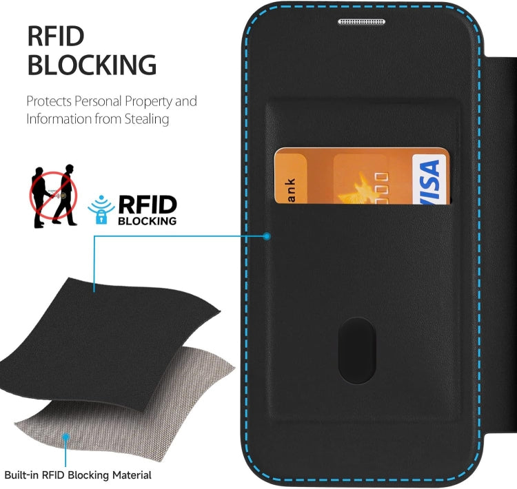 For iPhone 16 RFID Blocking Adsorption Flip MagSafe Leather Phone Case(Purple) - iPhone 16 Cases by PMC TechLife | Online Shopping South Africa | PMC TechLife | Buy Now Pay Later Mobicred