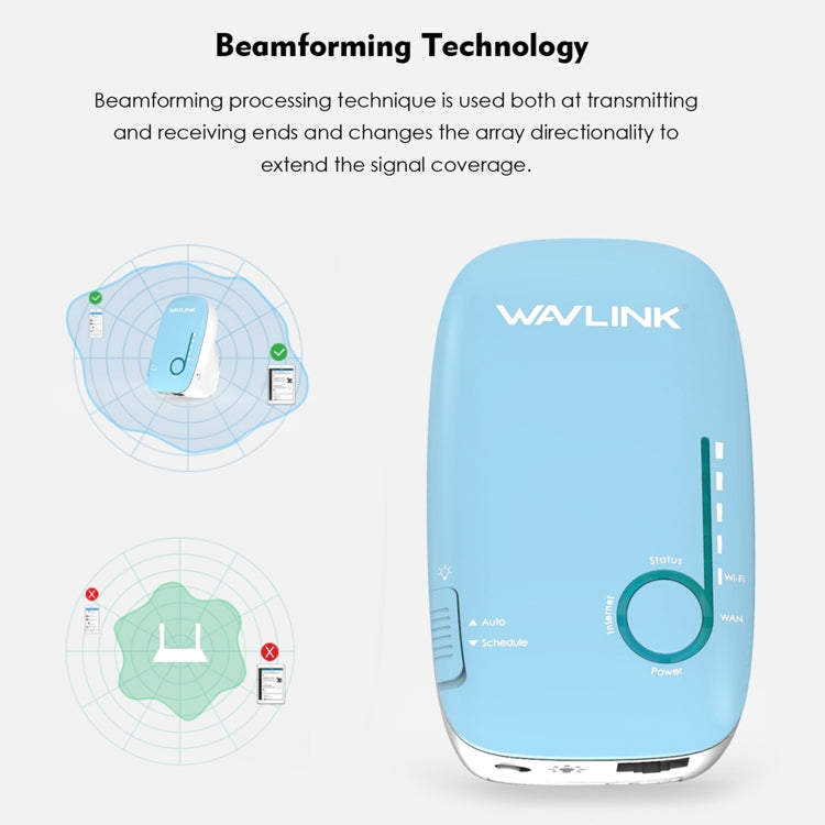 WAVLINK WN576K1 AC1200 Household WiFi Router Network Extender Dual Band Wireless Repeater, Plug:EU Plug (Blue) - free shipping - PMC Jewellery - Order now!