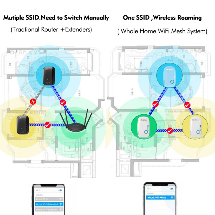 WAVLINK WS-WN576A2 AC750 Household WiFi Router Network Extender Dual Band Wireless Repeater, Plug:US Plug - free shipping - PMC Jewellery - Order now!