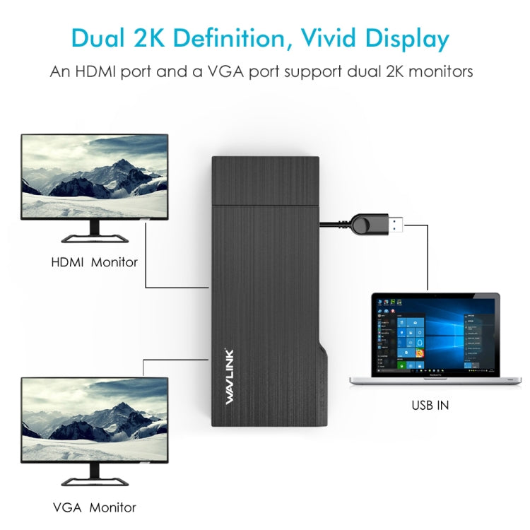 WAVLINK WL-UG39DH2 USB3.0 to HD / VGA / Gigabit Ethernet Splitter Adapter - free shipping - PMC Jewellery - Order now!