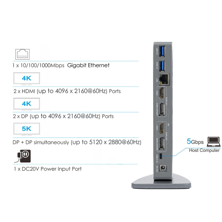 WAVLINK WL-UG69DK7 Laptops Type-C Universal Desktop Docking Station Aluminum Alloy HUB Adapter(UK Plug) - free shipping - PMC TechLife - Order now!