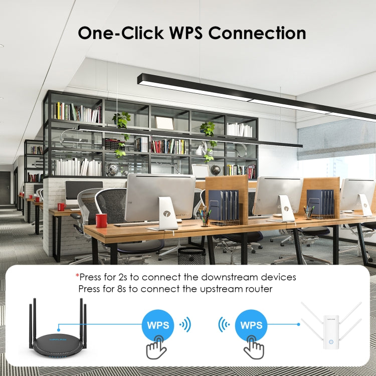 Wavlink WN583AX3 AX3000 Dual Band WiFi Repeater/AP/Router/Mesh Mode WiFi Extender, Plug:US Plug - free shipping - PMC Jewellery - Order now!