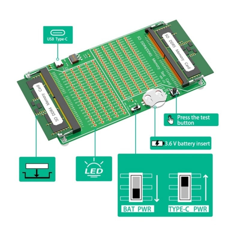YNS-03 DDR4 / DDR5 2-in-1 Memory Tester Memory Test Card Notebook Memory Stick Tester - RAMs by PMC Jewellery | Online Shopping South Africa | PMC Jewellery | Buy Now Pay Later Mobicred