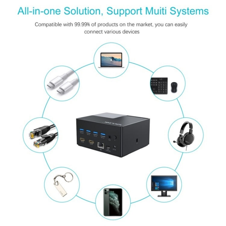 WAVLINK UG76PD2 3.5mm Audio, Gigabit Network Port Dual HD Universal Docking Station(US Plug) - free shipping - PMc TechLife - Order now!