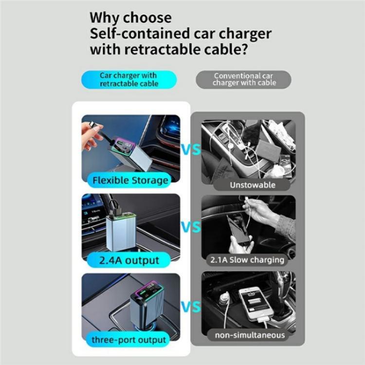 C77 Car Charger FM Transmitter Fast Charging Adapter with PD 30W Extendable Type-C Cable - Car Charger by PMc TechLife | Online Shopping South Africa | PMc TechLife | Buy Now Pay Later Mobicred
