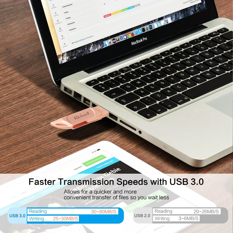 Richwell  DXZ64 USB Flash  Disk 64G 3 in 1  Micro USB + 8 Pin + USB 3.0 Compatible IPhone & IOS(Rose Gold) - U Disk & Card Reader by Richwell | Online Shopping South Africa | PMC Jewellery | Buy Now Pay Later Mobicred