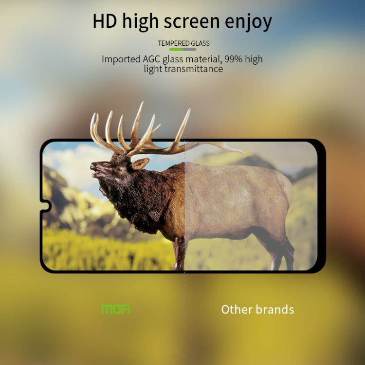 For Galaxy A31 MOFI 9H 2.5D Full Screen Tempered Glass Film(Black) - Galaxy Tempered Glass by MOFI | Online Shopping South Africa | PMC TechLife