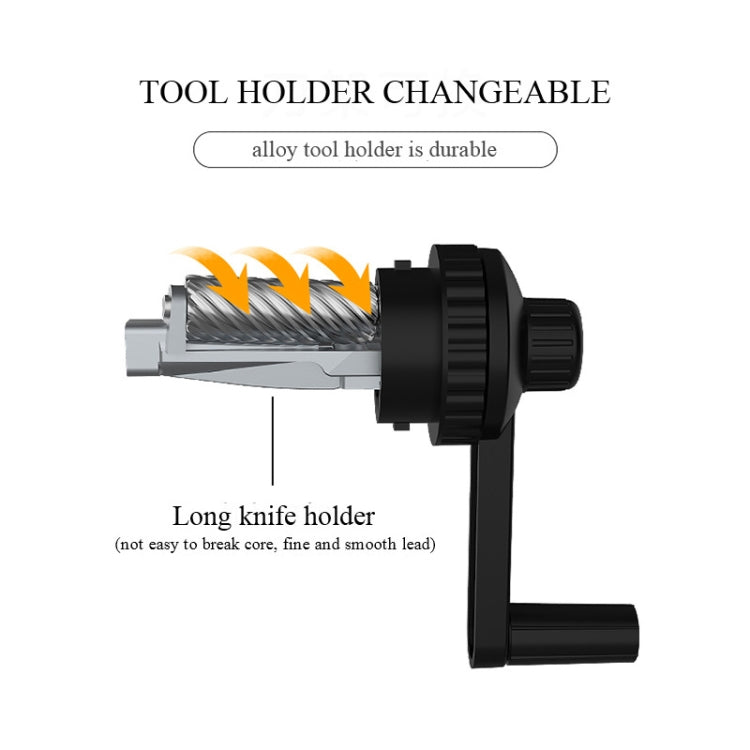 Hand Crank Mechanical Art Student Pencil Sharpeners Tool Office School Supplies(Sharpener replace) - Pencil Sharpener by PMc TechLife | Online Shopping South Africa | PMc TechLife | Buy Now Pay Later Mobicred