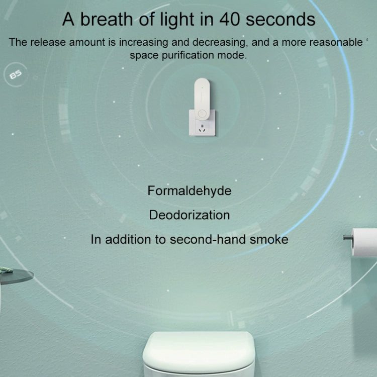 Mini Anion Air Purifier Smoke PM2.5 Remove Toilet Kitchen Air Purifier, Plug Type:EU Plug(Green) - free shipping - PMC TechLife - Order now!