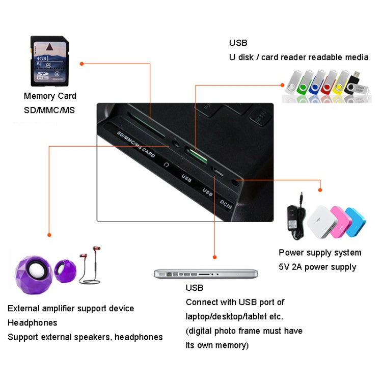 DPF-1201 12 inch 1280x800 Resolution Wall Mounted Advertising Machine LCD Electronic Photo Frame, Plug:AU Plug(Black) - 11-15 inch by PMC TechLife | Online Shopping South Africa | PMC TechLife | Buy Now Pay Later Mobicred