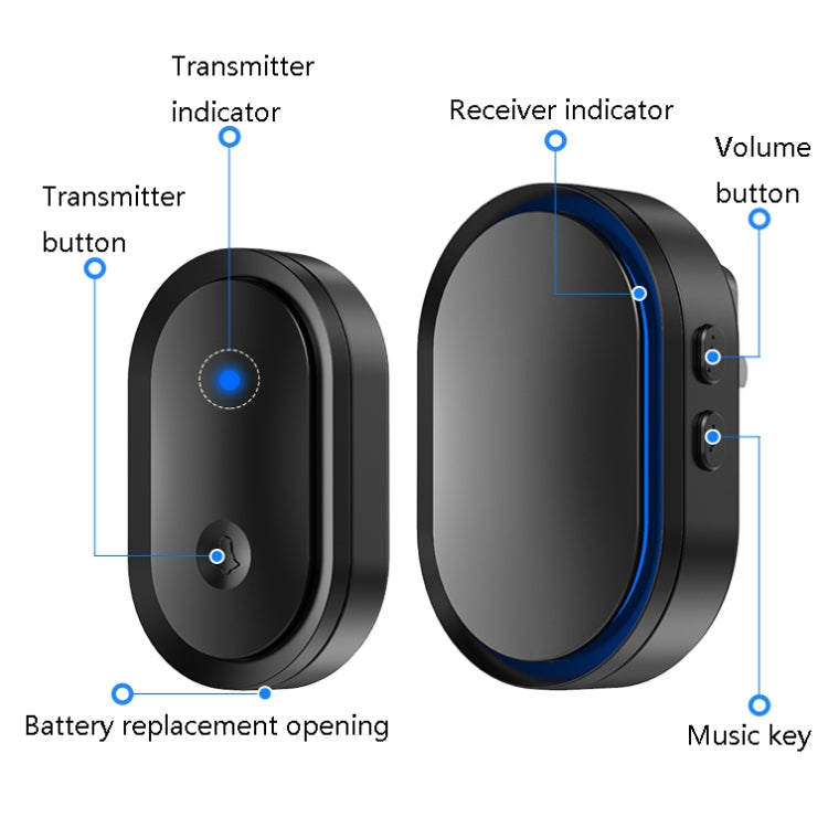 CACAZI A99 Home Smart Remote Control Doorbell Elderly Pager, Style:US Plug(Golden) - Wireless Doorbell by CACAZI | Online Shopping South Africa | PMC TechLife | Buy Now Pay Later Mobicred